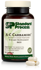 A-C Carbamide®, 90 Capsules