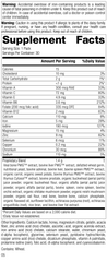 Immune System Health Pack, Rev 05 Supplement Facts