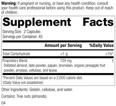8443 Zymex-II R02 Supplement Facts