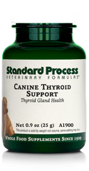 Canine Thyroid Support, 25 g