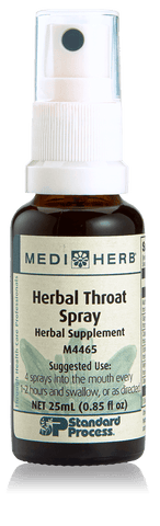 Herbal Throat Spray Phytosynergist®, 25 mL (0.8 fl oz)