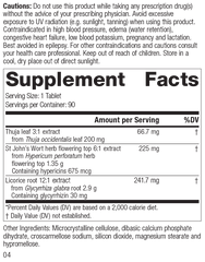 Viranon Rev 03 Supplement Facts